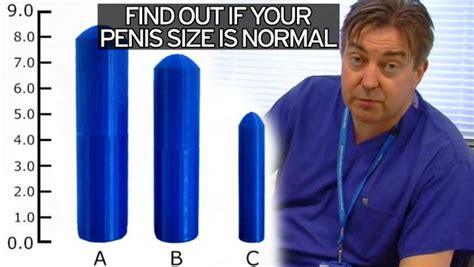 6.4 inch dick|Study Reveals the Perfect Penis Size, According to Women .